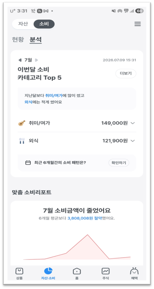 우리WON뱅킹 소비분석 카테고리 Top5 화면